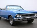 1966 Chevrolet Malibu Convertible